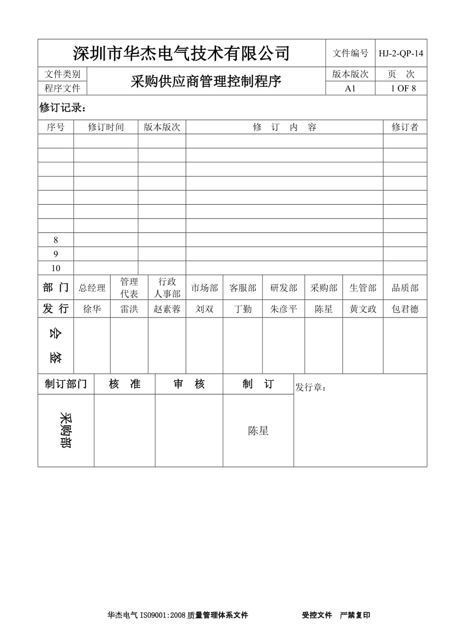 采购供应商管理控制程序_第1页