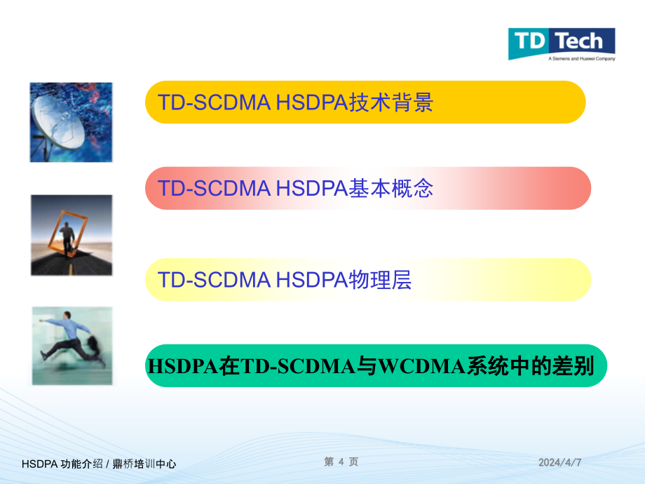 TD-SCDMA_HSDPA技术_第4页