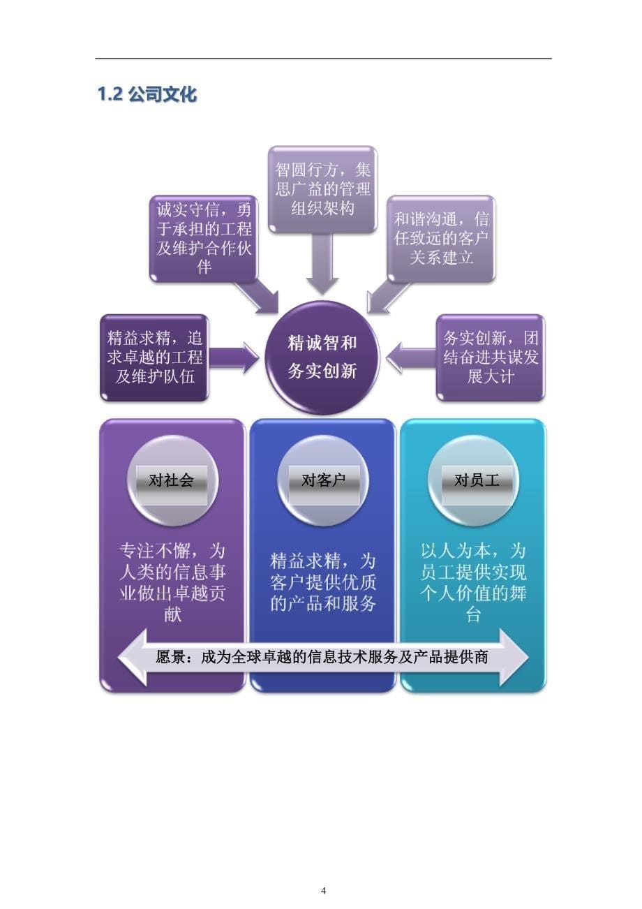 广东省潮州市移动通信WLAN住宅覆盖试点探讨_第5页
