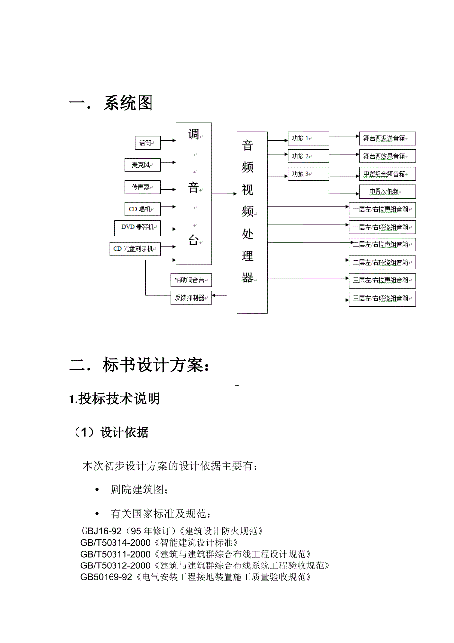 音响_投标_述标_剧场扩声系统音响投标4_第2页