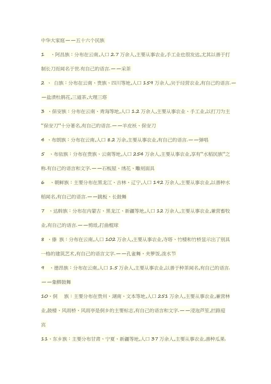 56个民族介绍资料_第1页