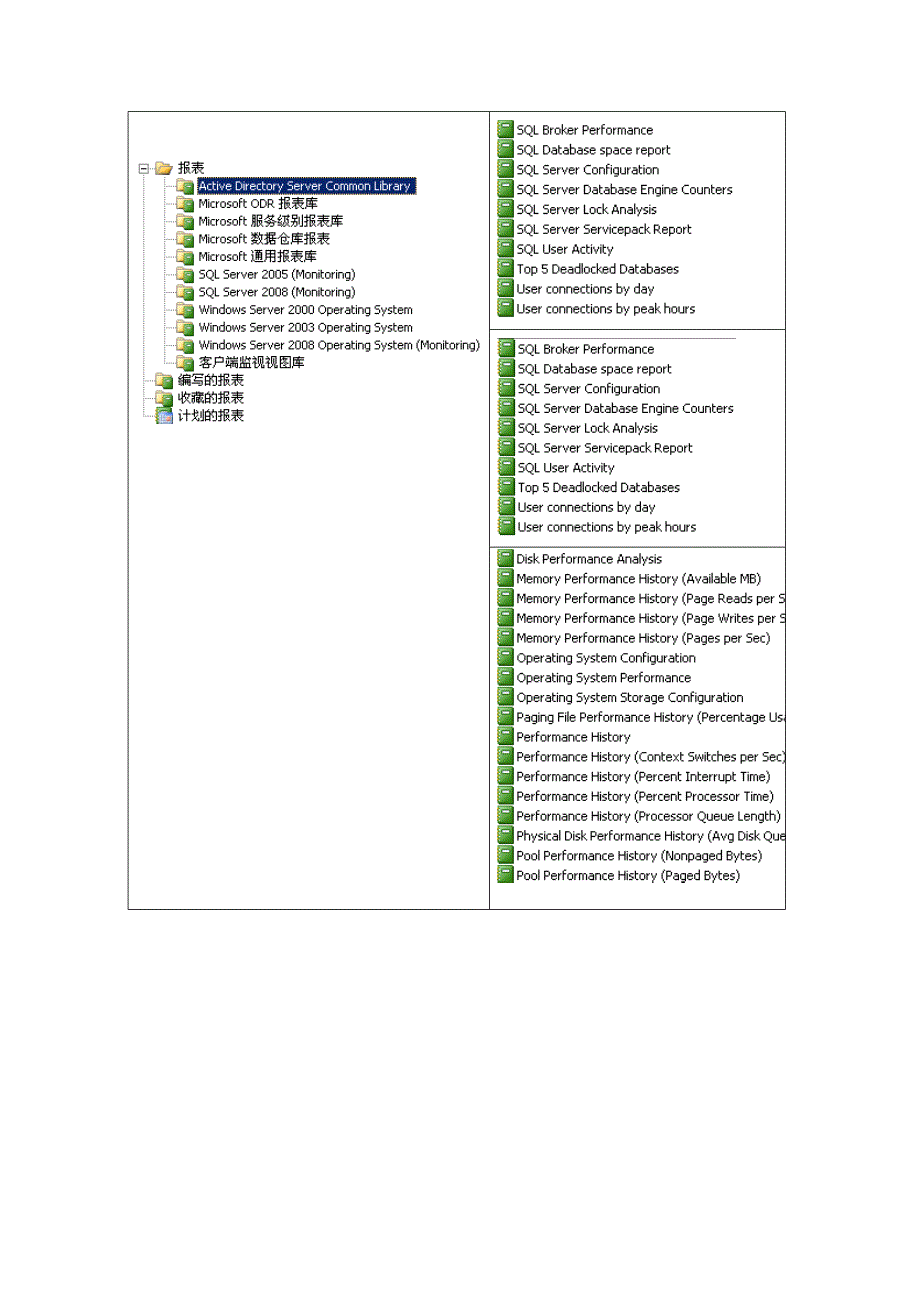 SCOM 2007( R2) 电子手册之控制台“报表”区相关操作和配置_第4页