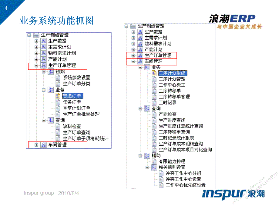 浪潮PS10-生产制造管理-生产订单管理和车间管理_第4页