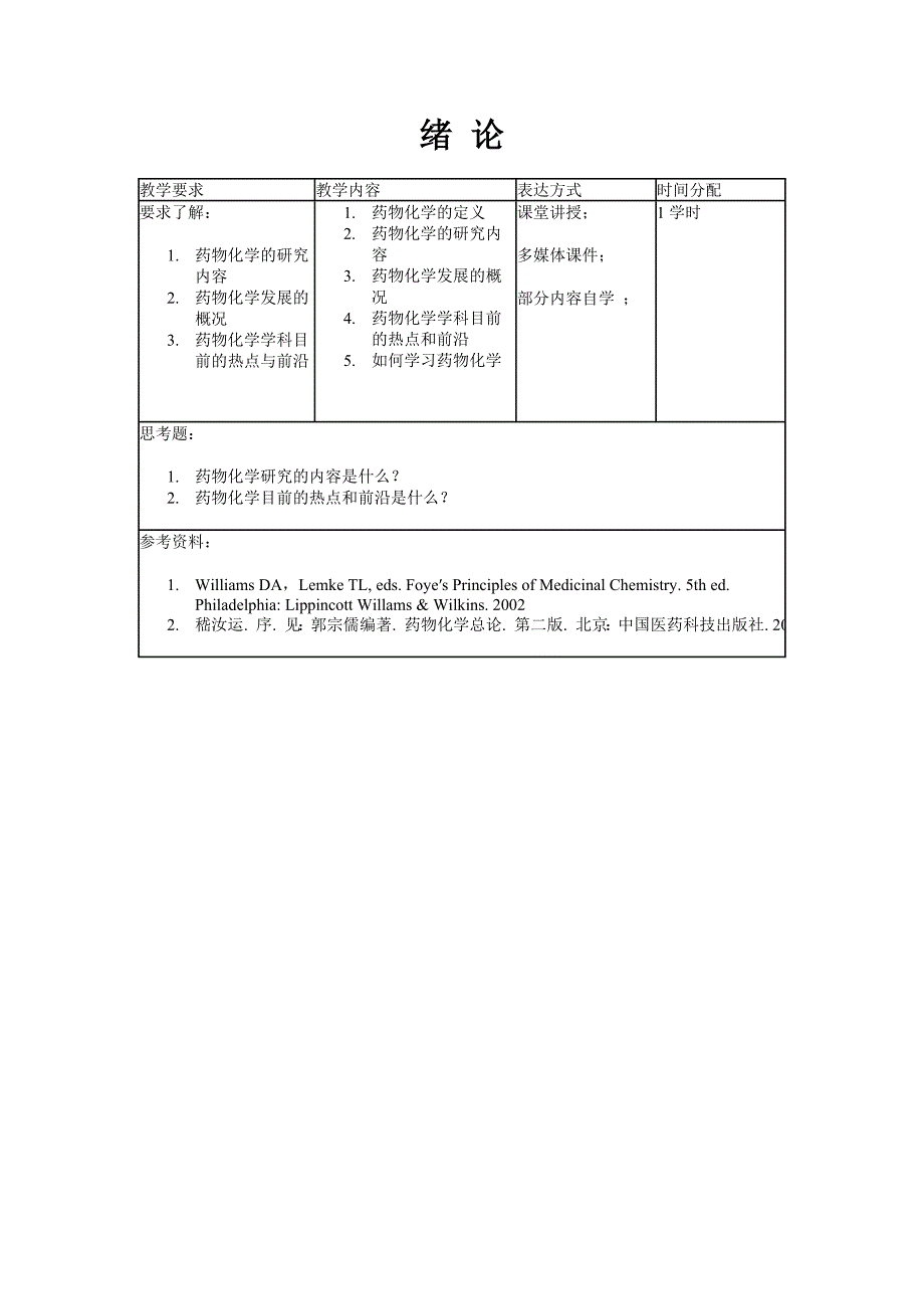 《药物化学》理论课程教学大纲说明_第3页