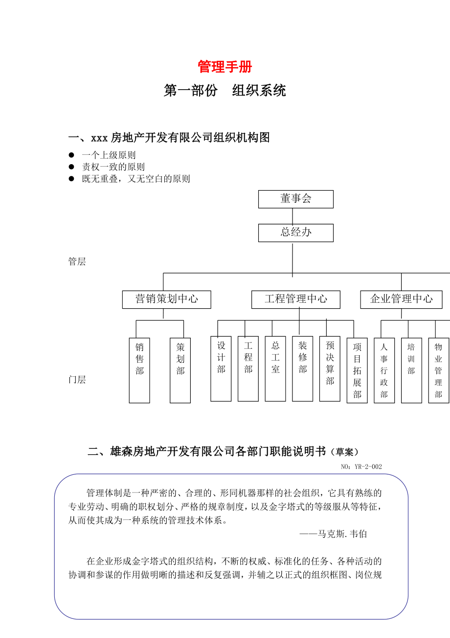 房地产开发公司管理制度操作手册汇编_第1页