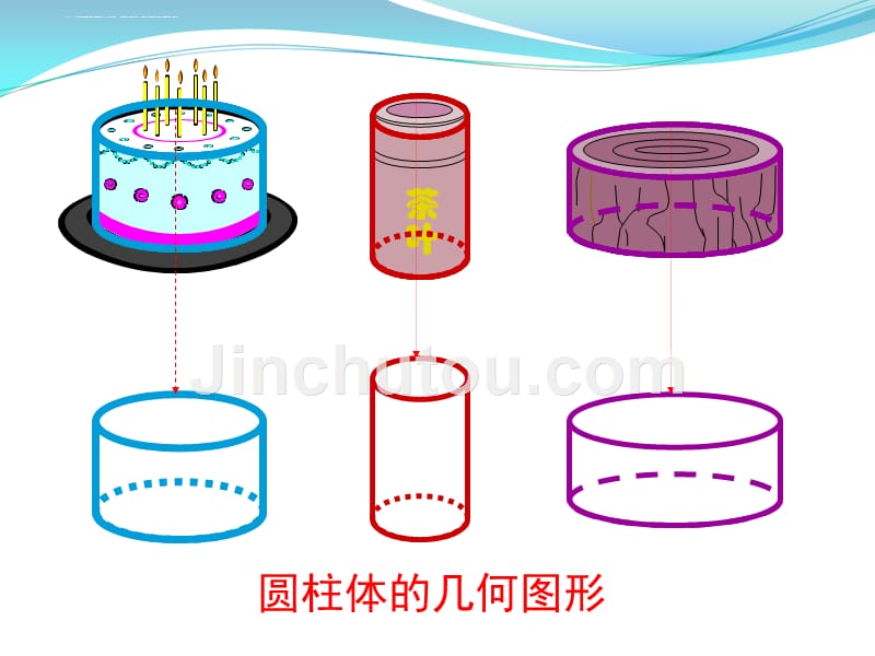 六年级下册数学ppt课件 第三章1.圆柱的认识人教新课标_第4页