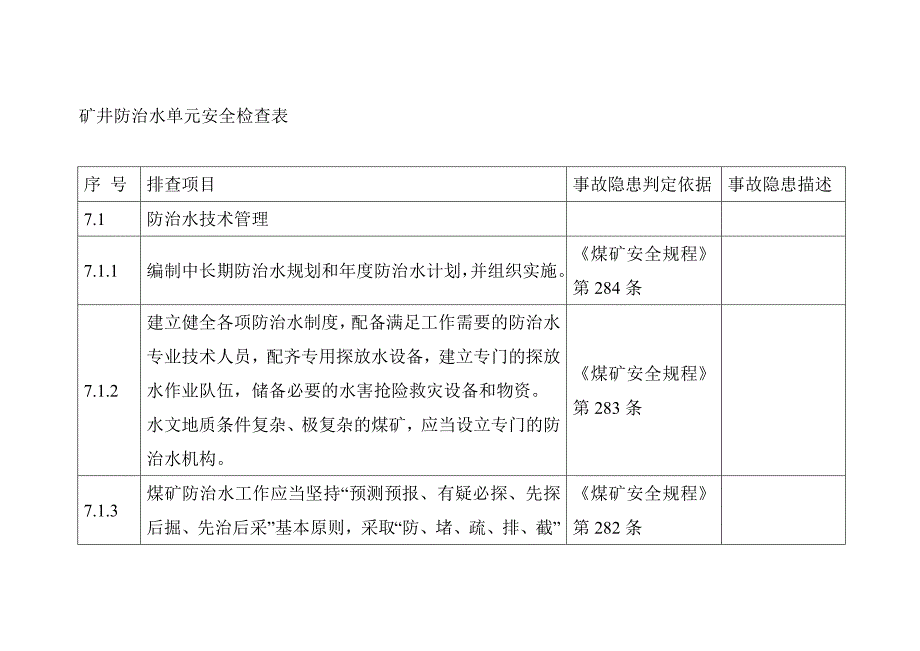 矿井防治水单元安全检查表_第1页