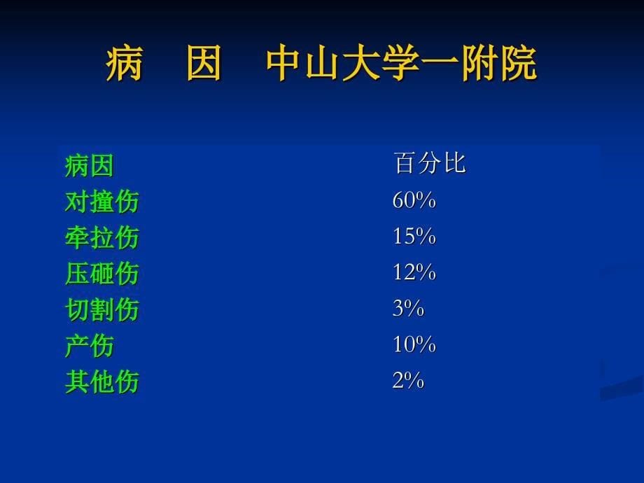 臂丛神经损伤的临床表现与诊断_第5页