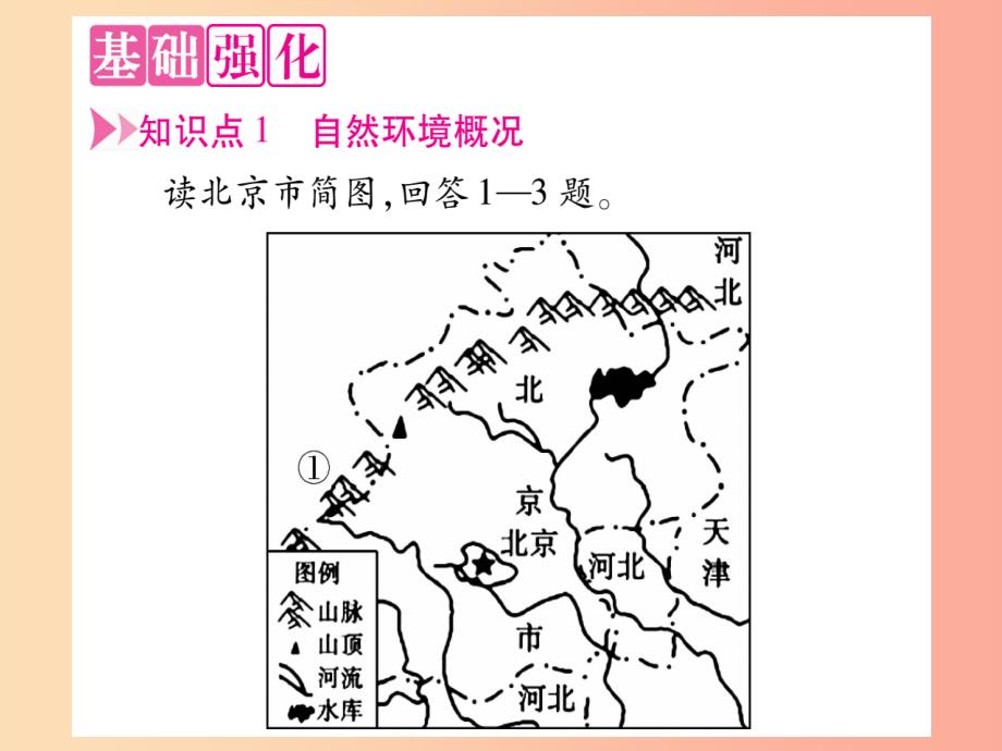 2019春八年级地理下册第6章第4节首都北京习题课件新版商务星球版_第4页