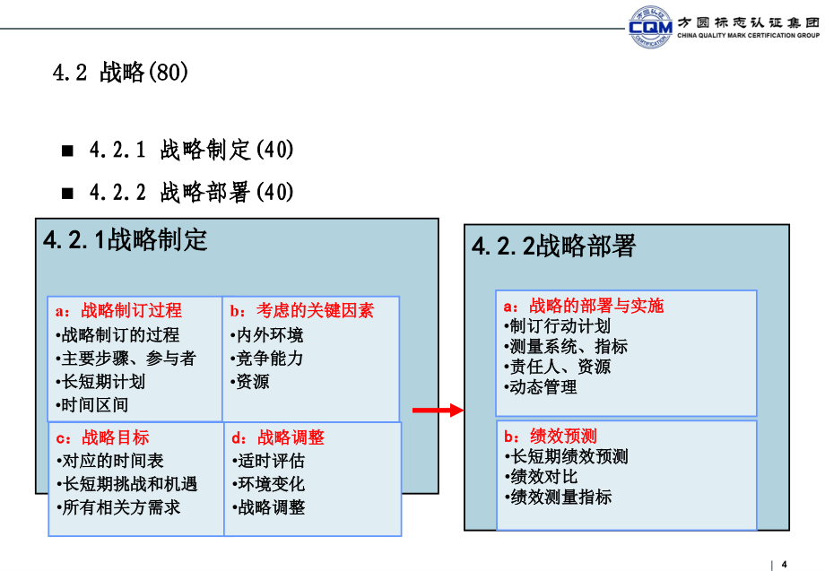 2010厦门厦工机械股份有限公司之《卓越绩效评价准则》( 142页)_第4页