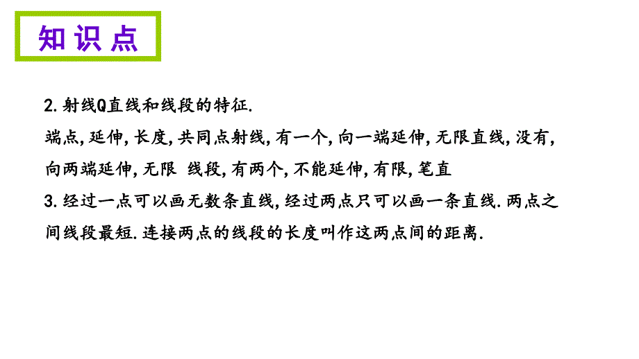 四年级上册数学期末知识清单课件－第八单元苏教版_第3页