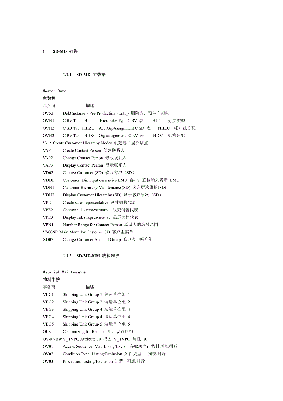 SAP SD事务手册_第1页