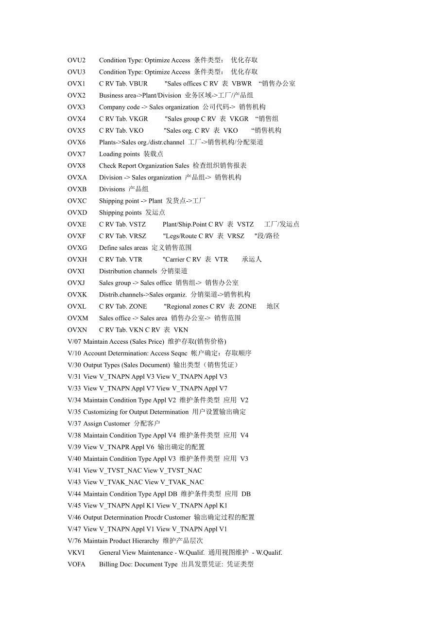 SAP SD事务手册_第4页