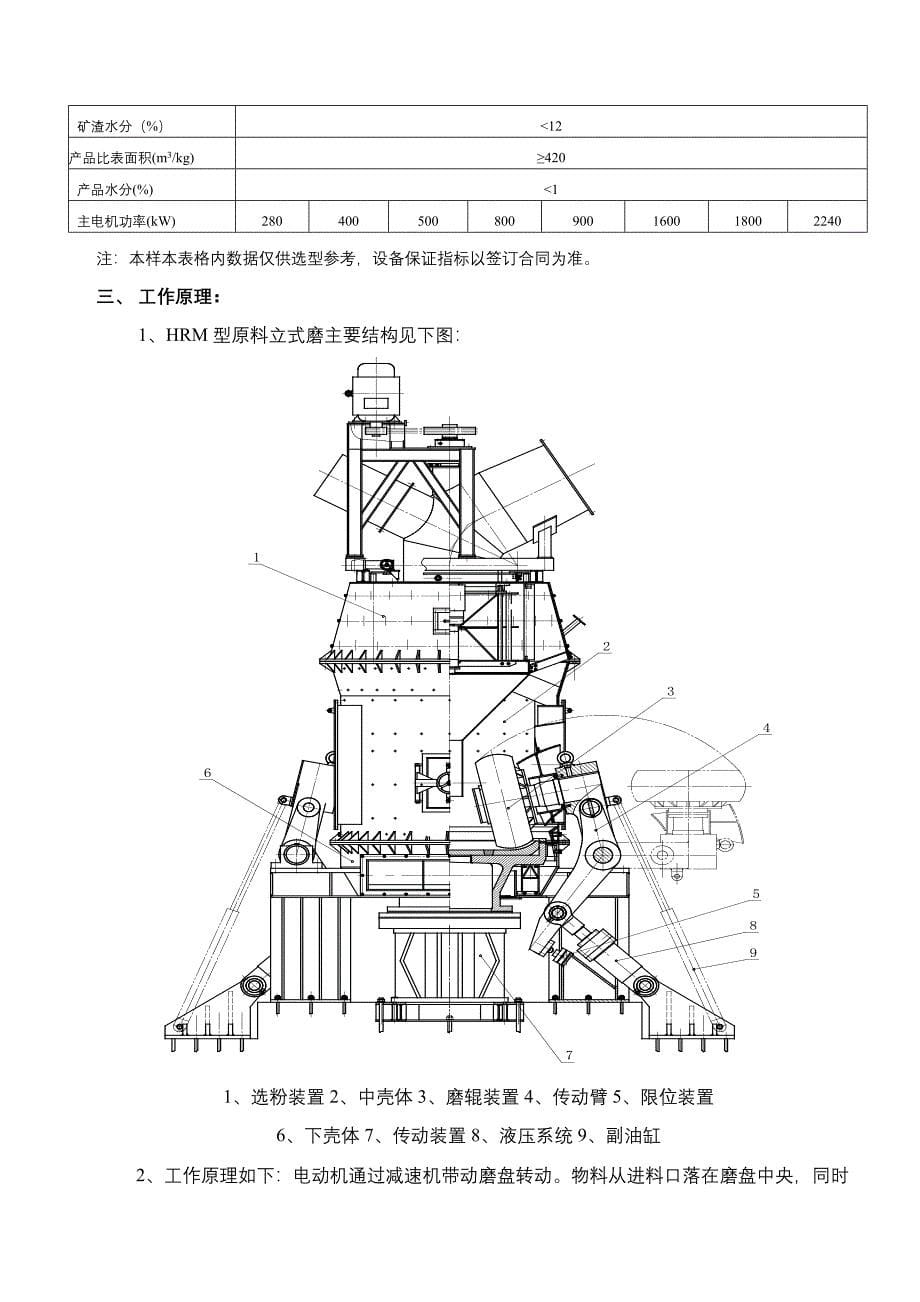 HRM1300立式磨样本资料说明书_第5页