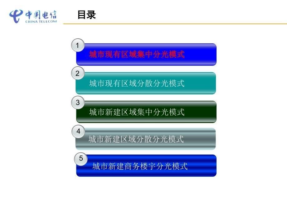 FTTH建设模式与ODN设备配置_第5页