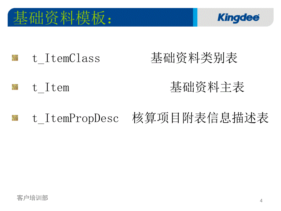 金蝶K3数据库培训2_第4页