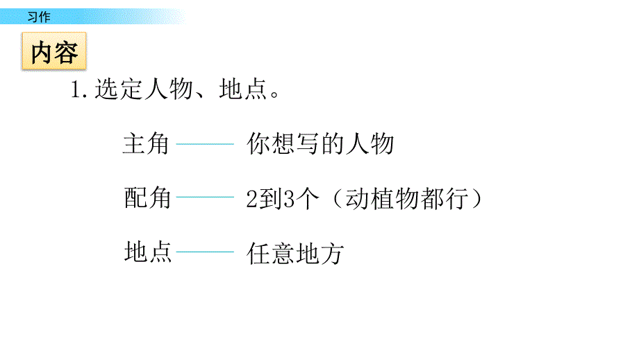 部编版小学语文四年级上册第四单元《习作：我和XX过一天》教学课件PPT_第4页