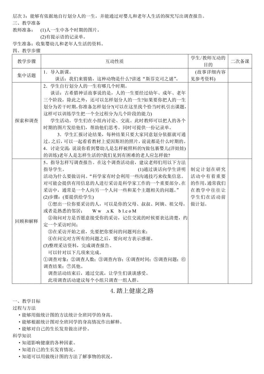 【精品全套】苏教版小学六年级科学下册教案表格式全册_第5页