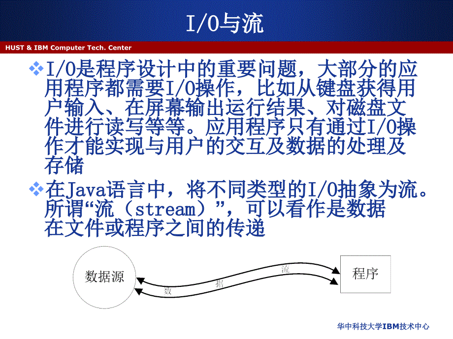 Java程序设计教学课件-第九章 IO读和写_第2页