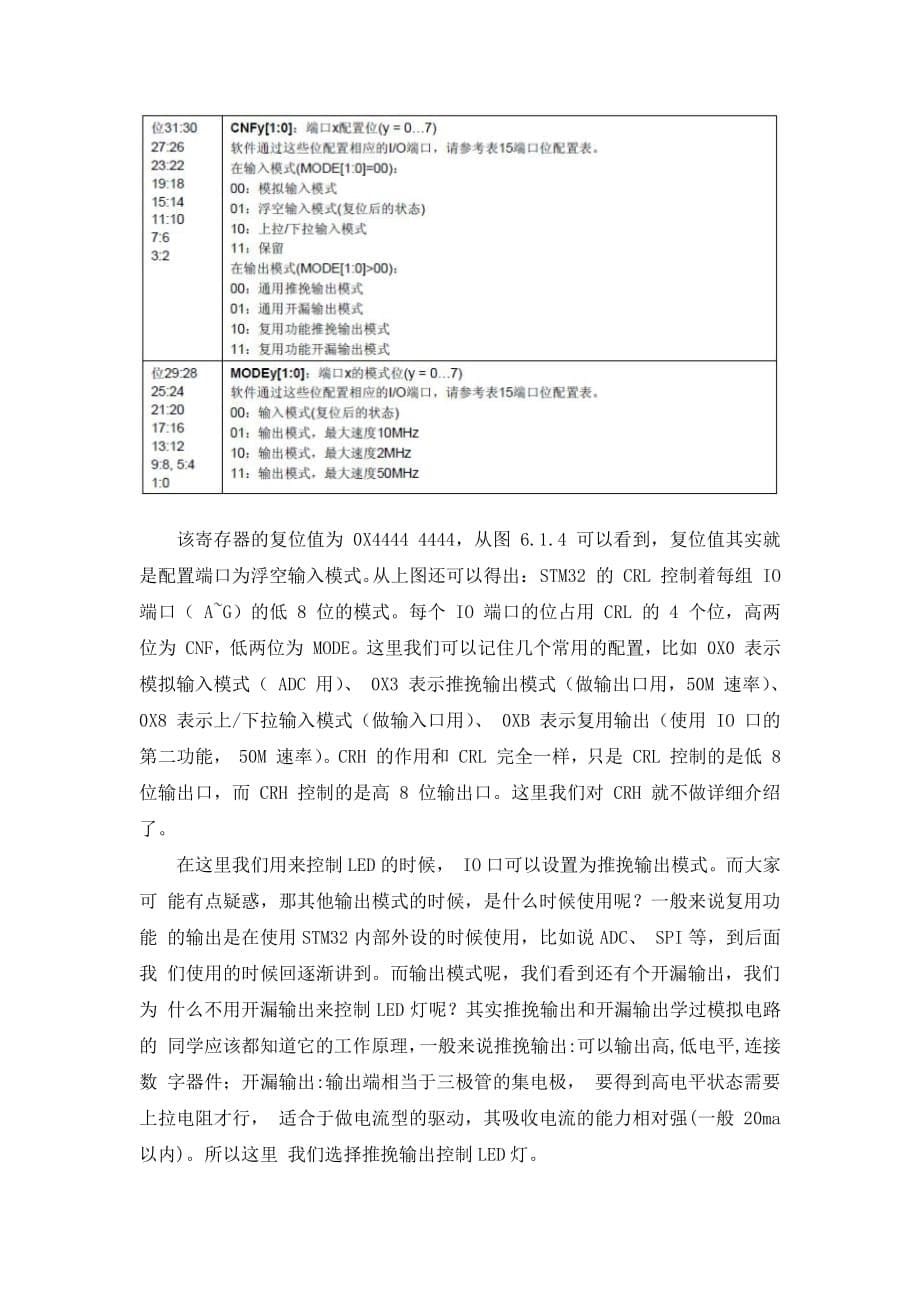 stm32 led闪烁 资料_第5页