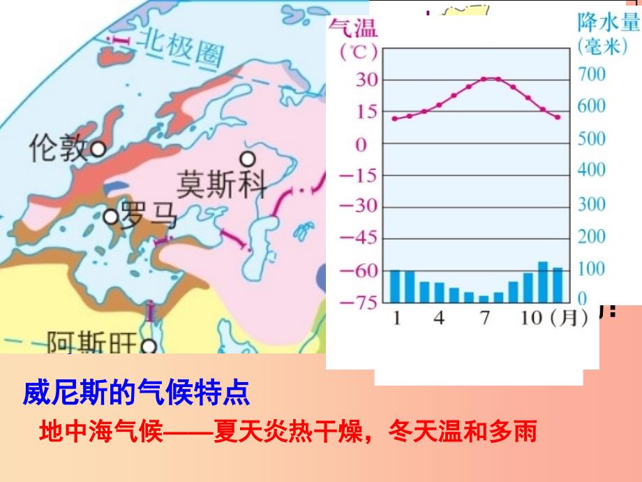 七年级历史与社会上册 第三单元 各具特色的区域生活 第3课 傍水而居 3.3.2《水上都市—威尼斯》 新人教版_第2页