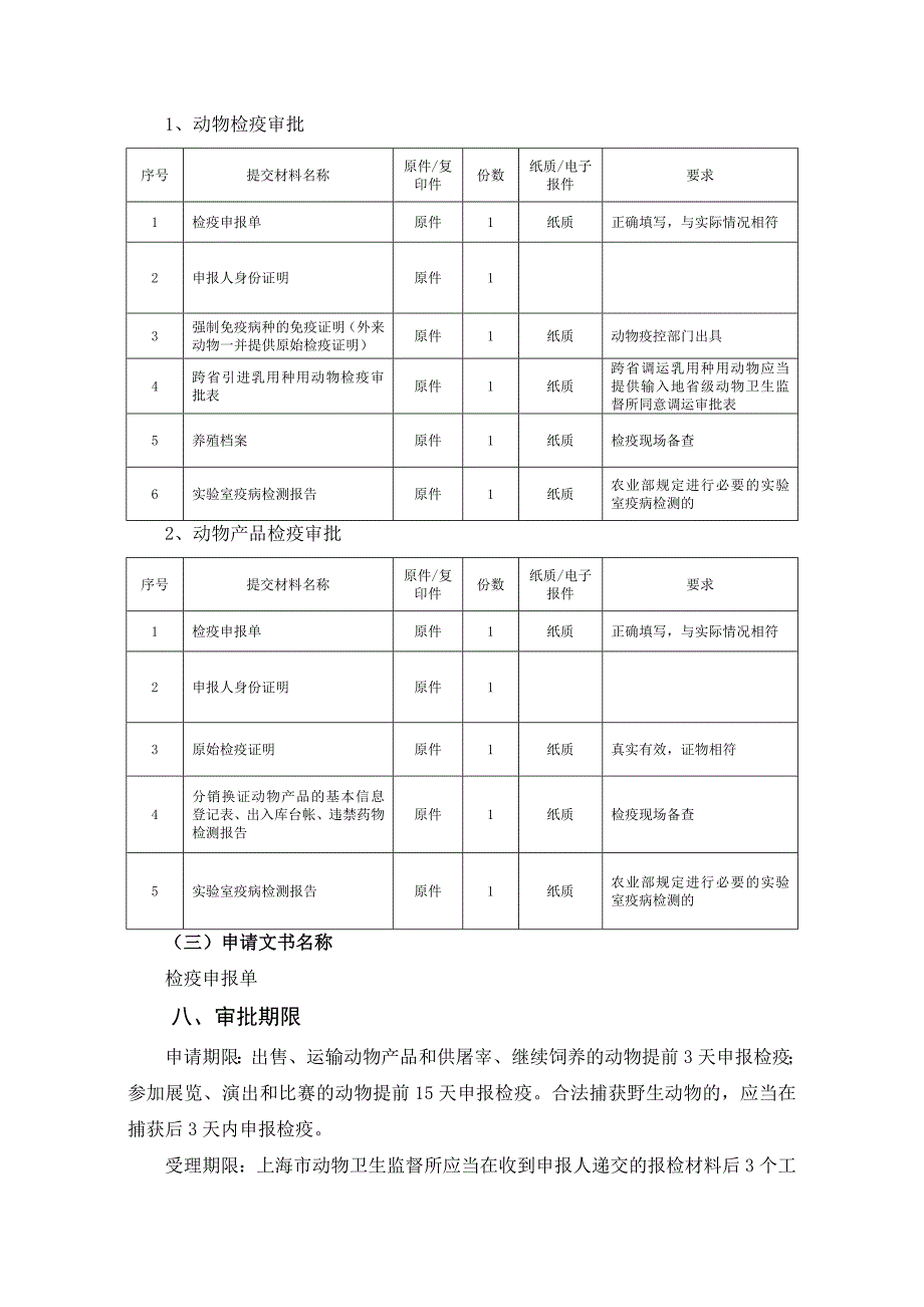 动物、动物产品检疫审批办事指南_第3页