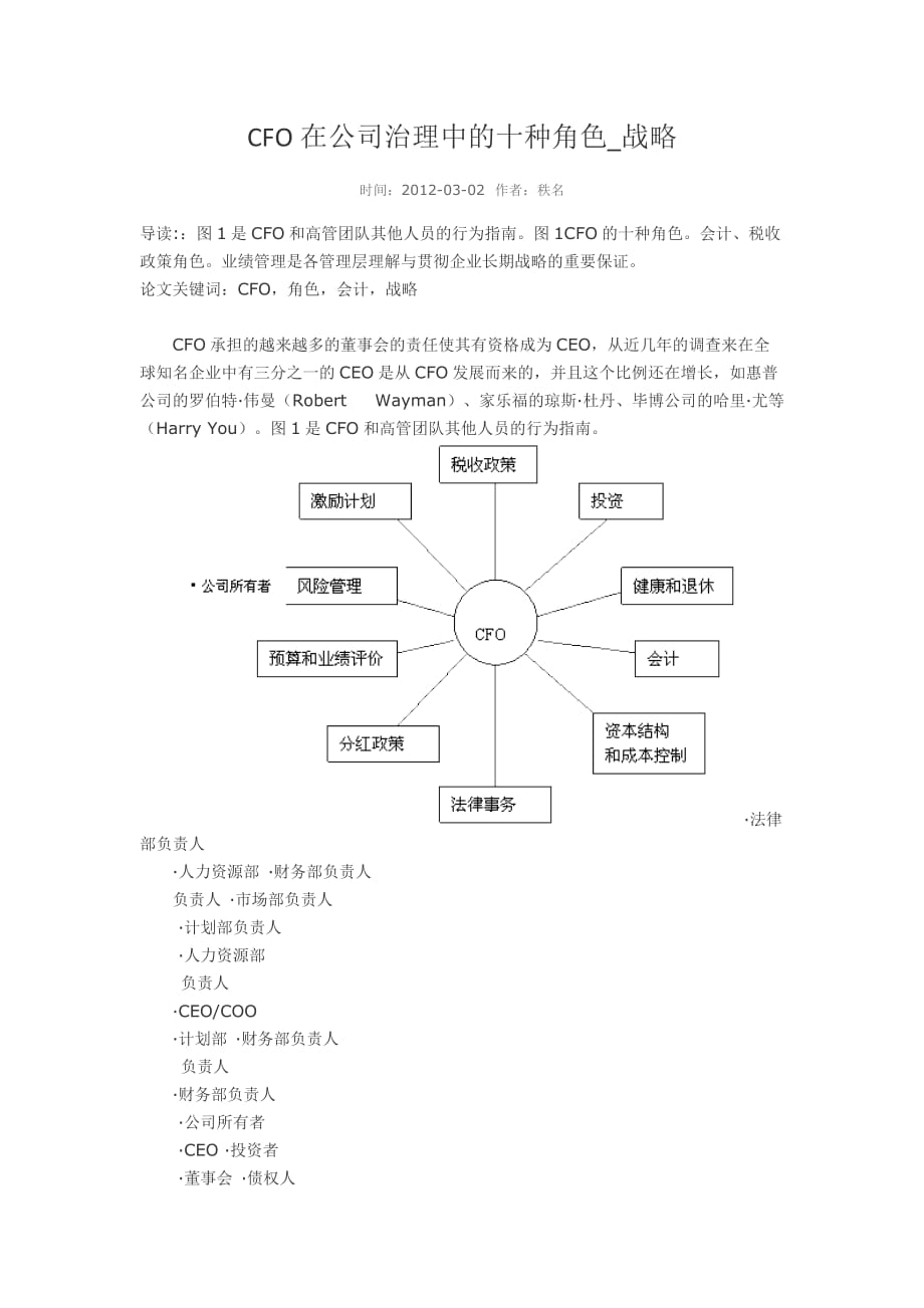 cfo在公司治理中的十种角色资料_第1页