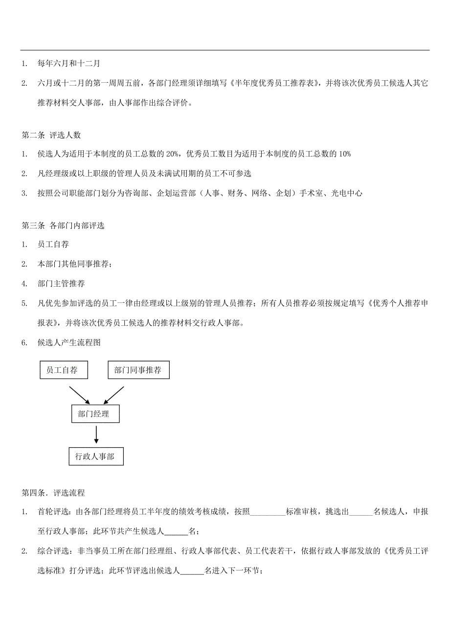 优秀员工评选标准以及制度【附送附件表】_第5页