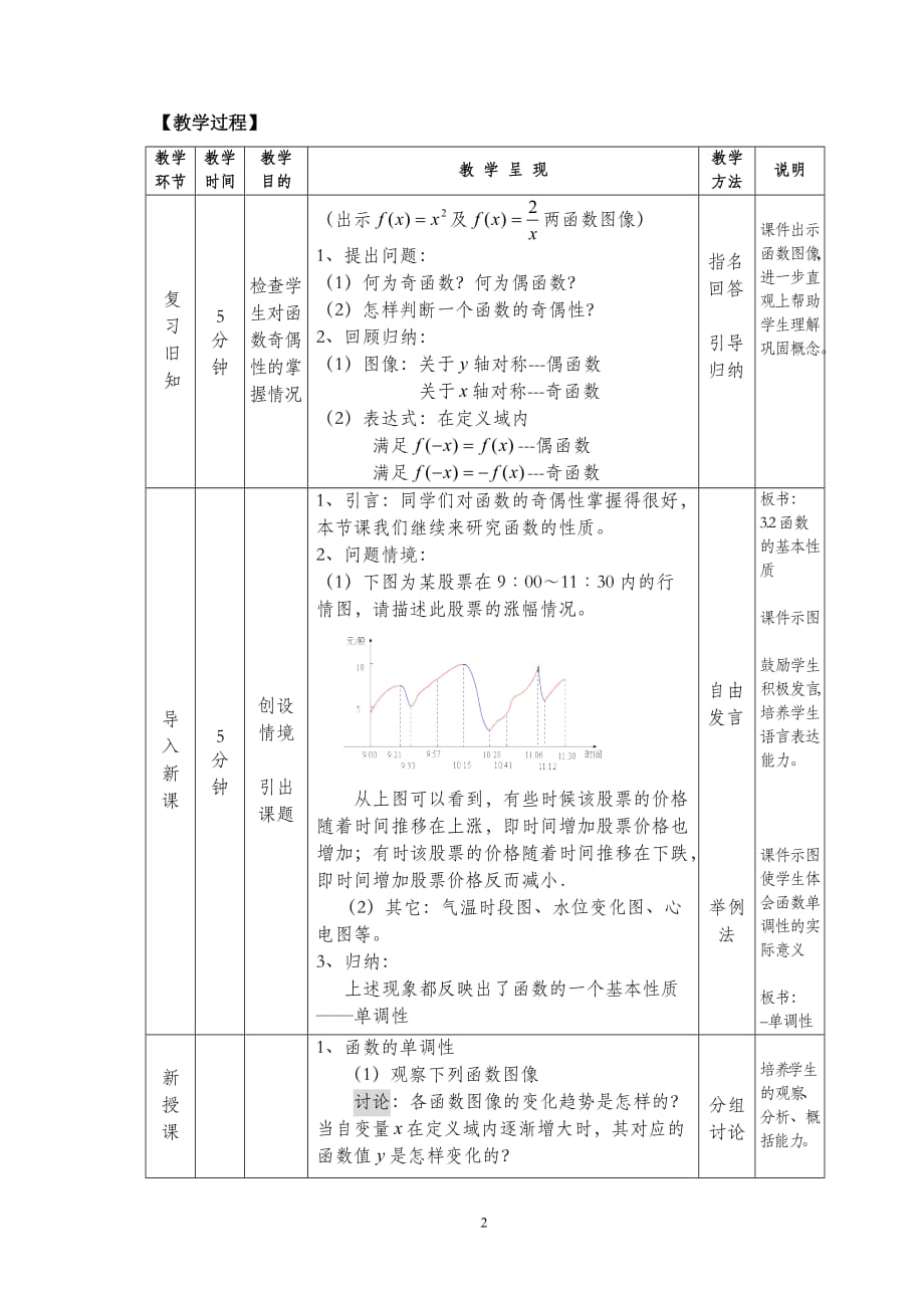 中职数学教案——函数的单调性_第2页