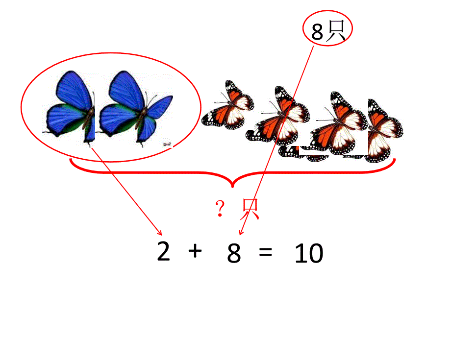 一年级上册数学看图列式.ppt_第3页