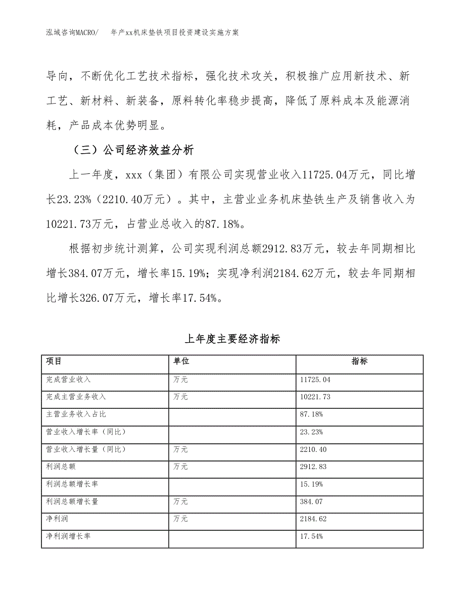 年产xx机床垫铁项目投资建设实施方案.docx_第4页