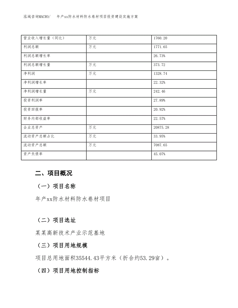 年产xx防水材料防水卷材项目投资建设实施方案.docx_第4页