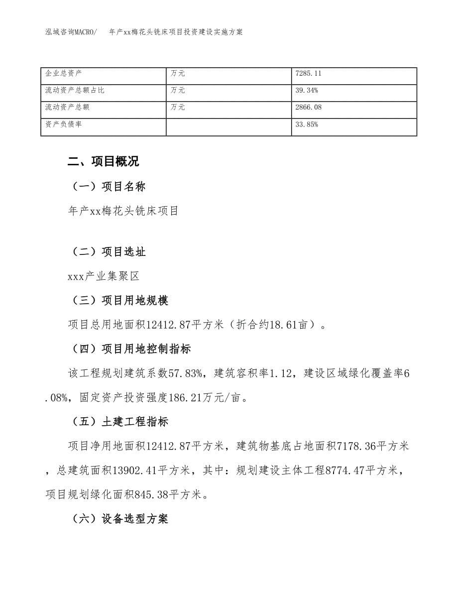 年产xx梅花头铣床项目投资建设实施方案.docx_第5页