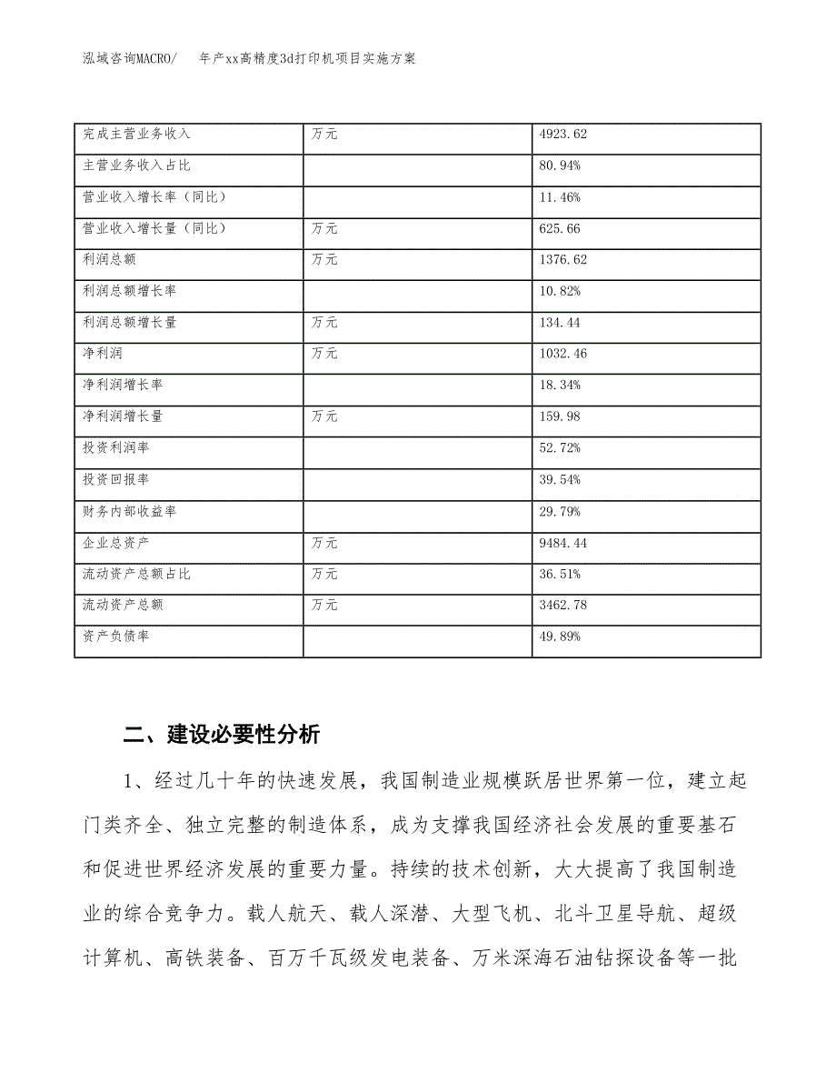 年产xx高精度3d打印机项目实施方案模板.docx_第3页