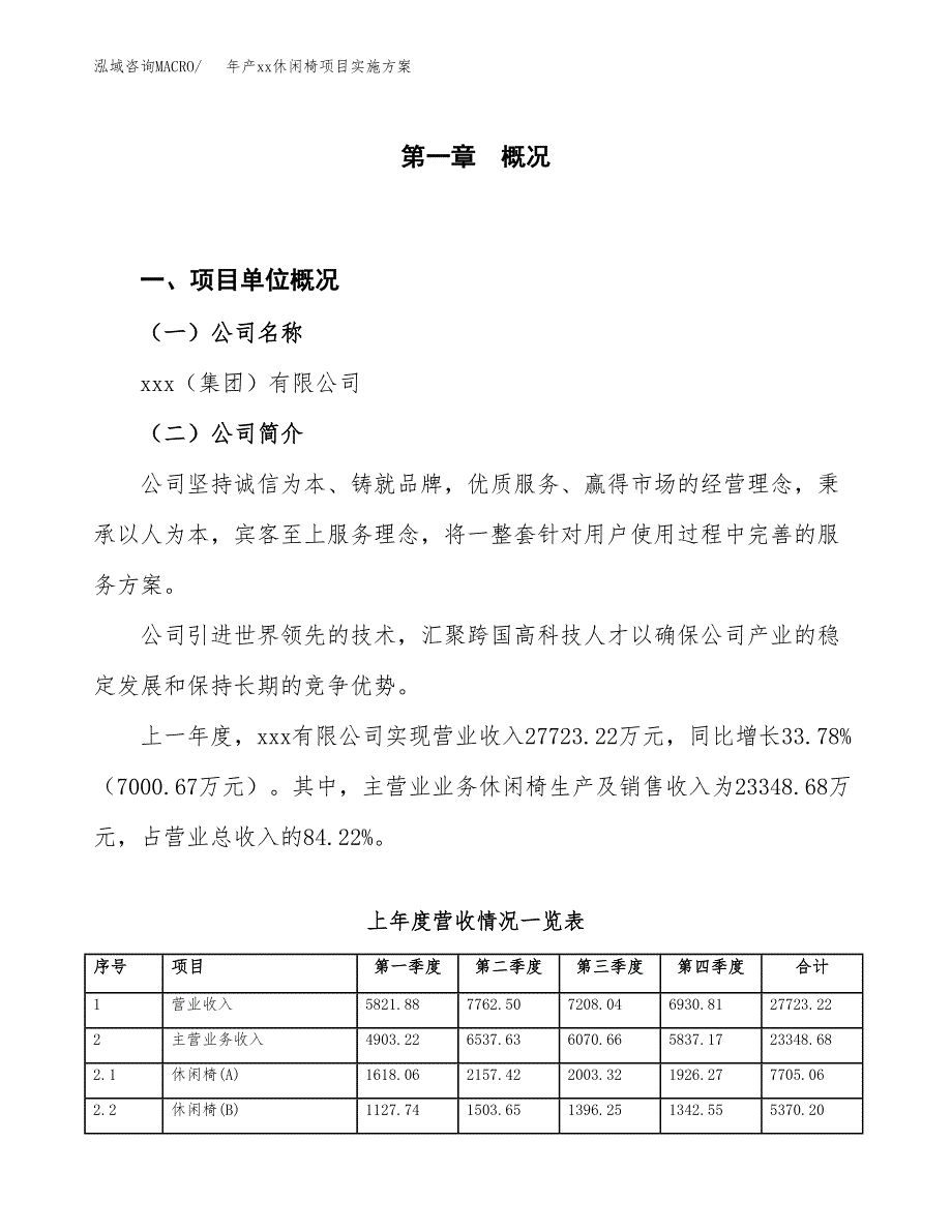 年产xx休闲椅项目实施方案模板.docx_第1页