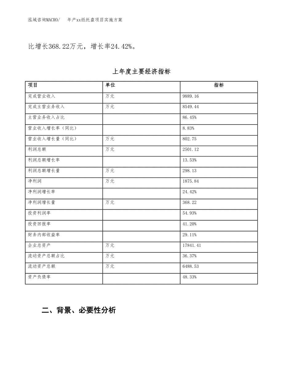 年产xx纸托盘项目实施方案模板.docx_第3页