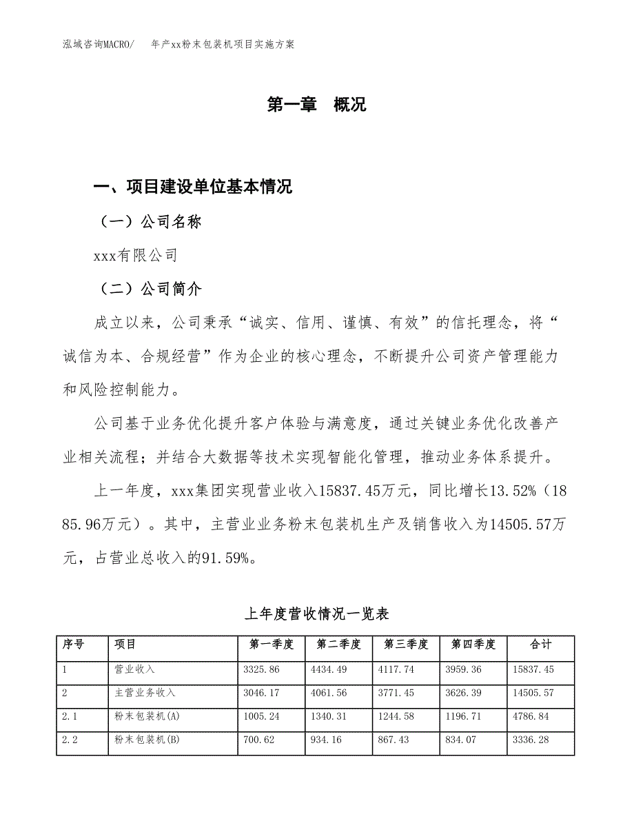 年产xx粉末包装机项目实施方案模板.docx_第1页