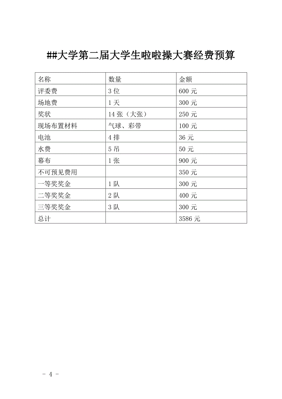 大学生啦啦操大赛策划资料_第4页