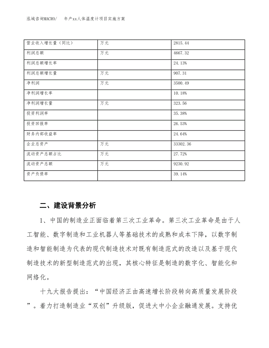 年产xx人体温度计项目实施方案模板.docx_第3页