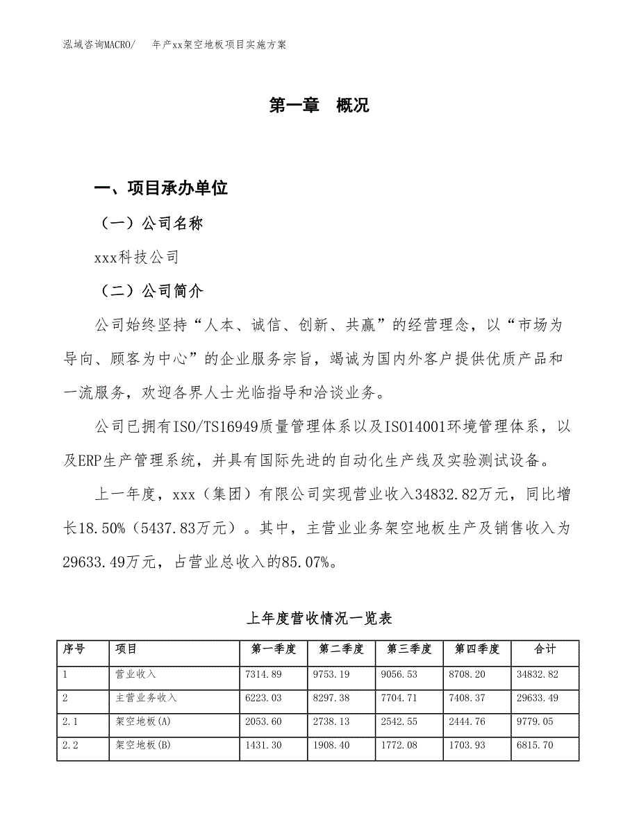 年产xx架空地板项目实施方案模板.docx_第1页