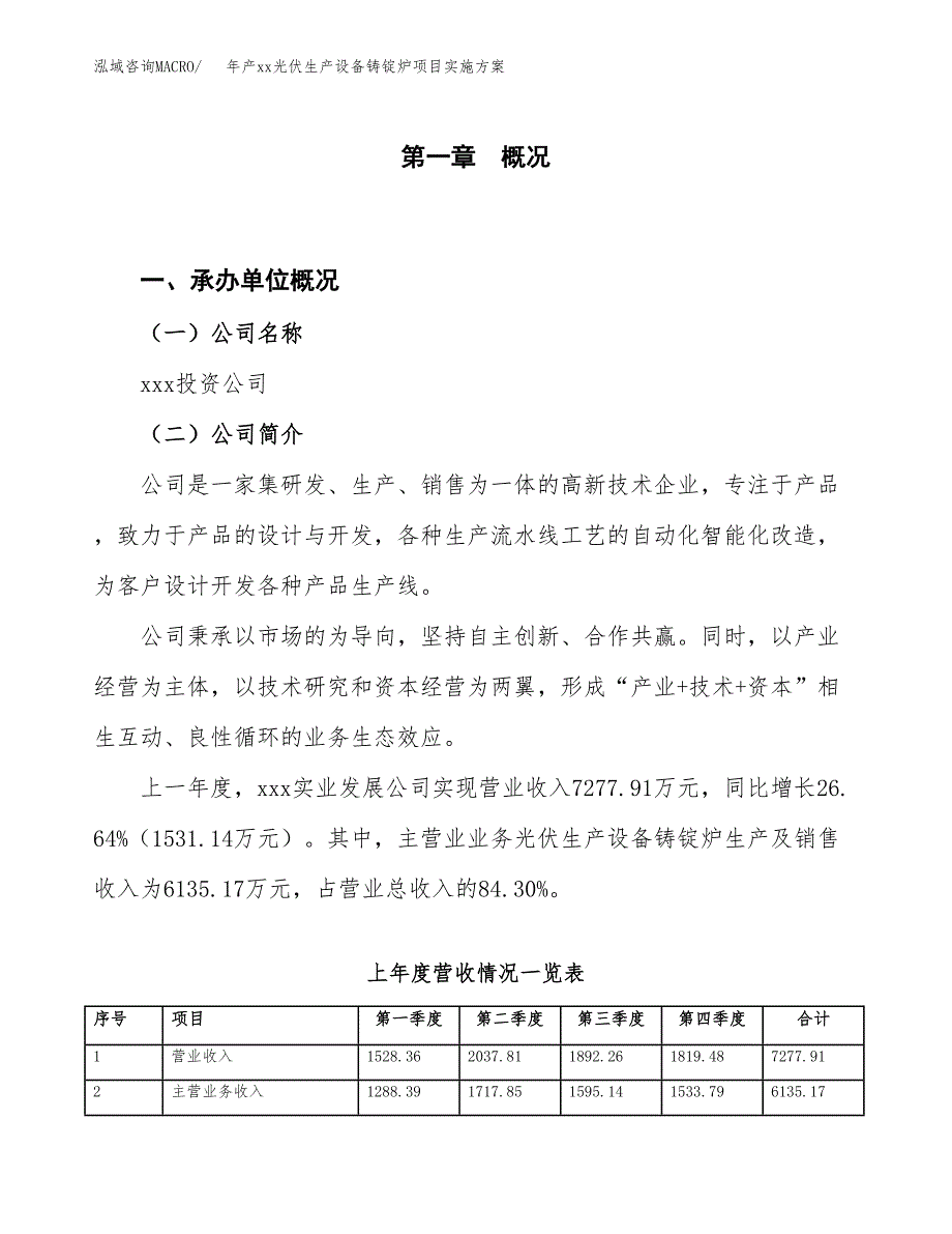 年产xx光伏生产设备铸锭炉项目实施方案模板.docx_第1页