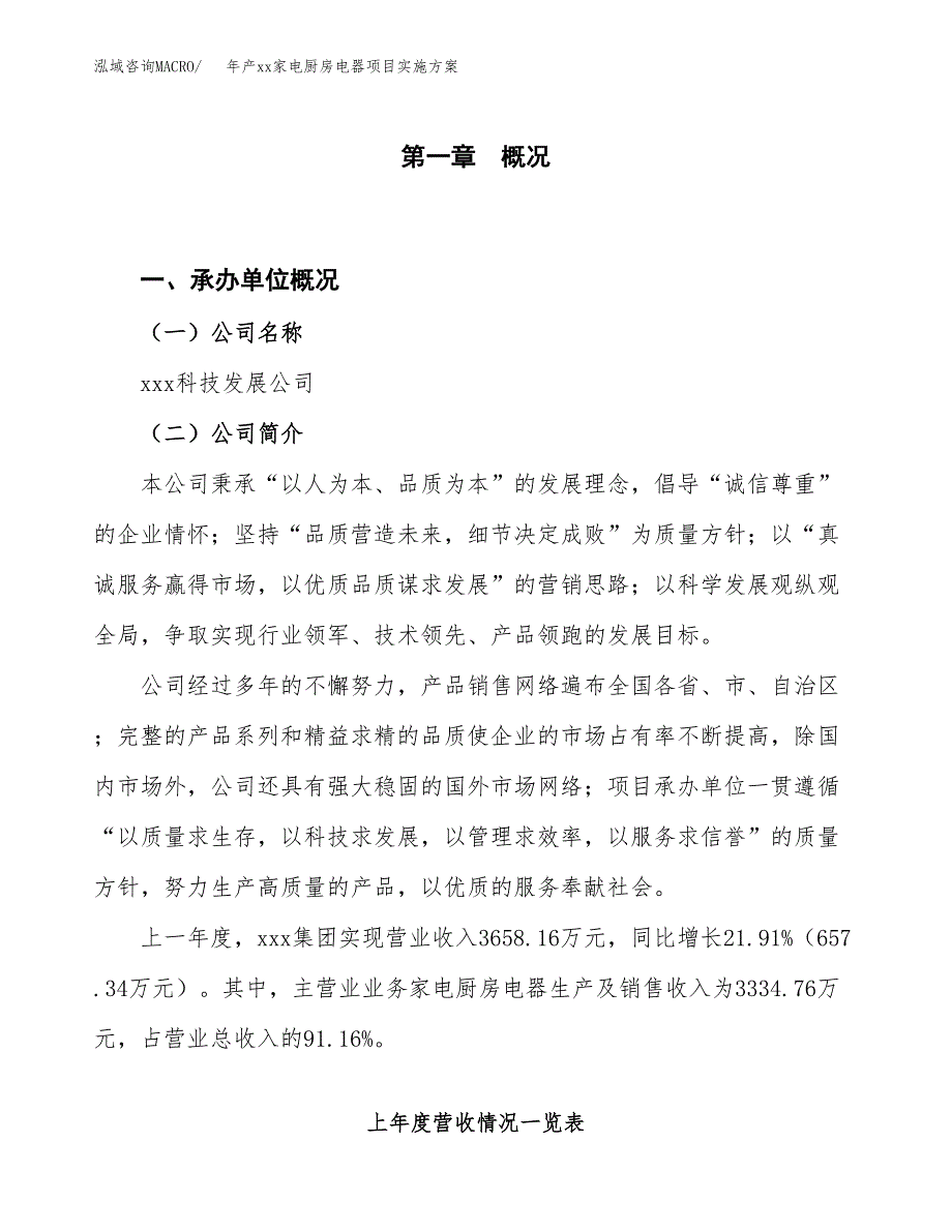 年产xx家电厨房电器项目实施方案模板.docx_第1页