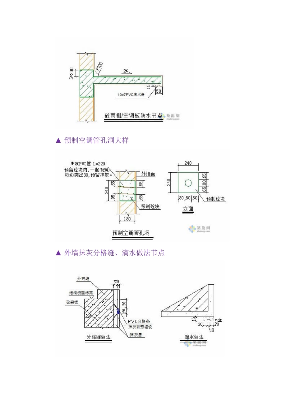 十六种管道穿楼板孔洞防水做法资料_第4页