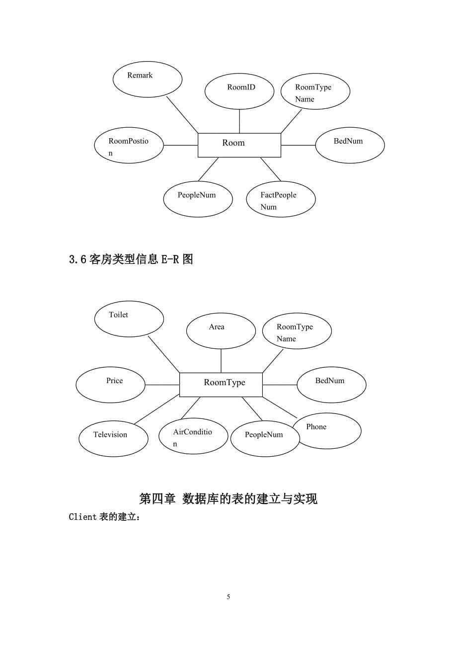 宾馆管理系统（C#-数据库课程设计_第5页