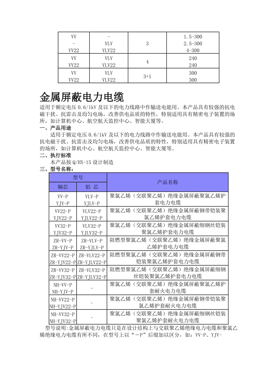 常用电力电缆规格型号60440资料_第2页