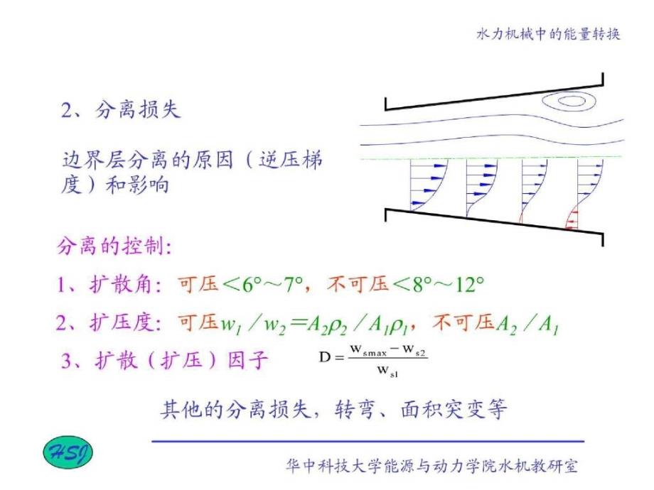 第二章第五节：水力机械内的能量损失及效率_第4页