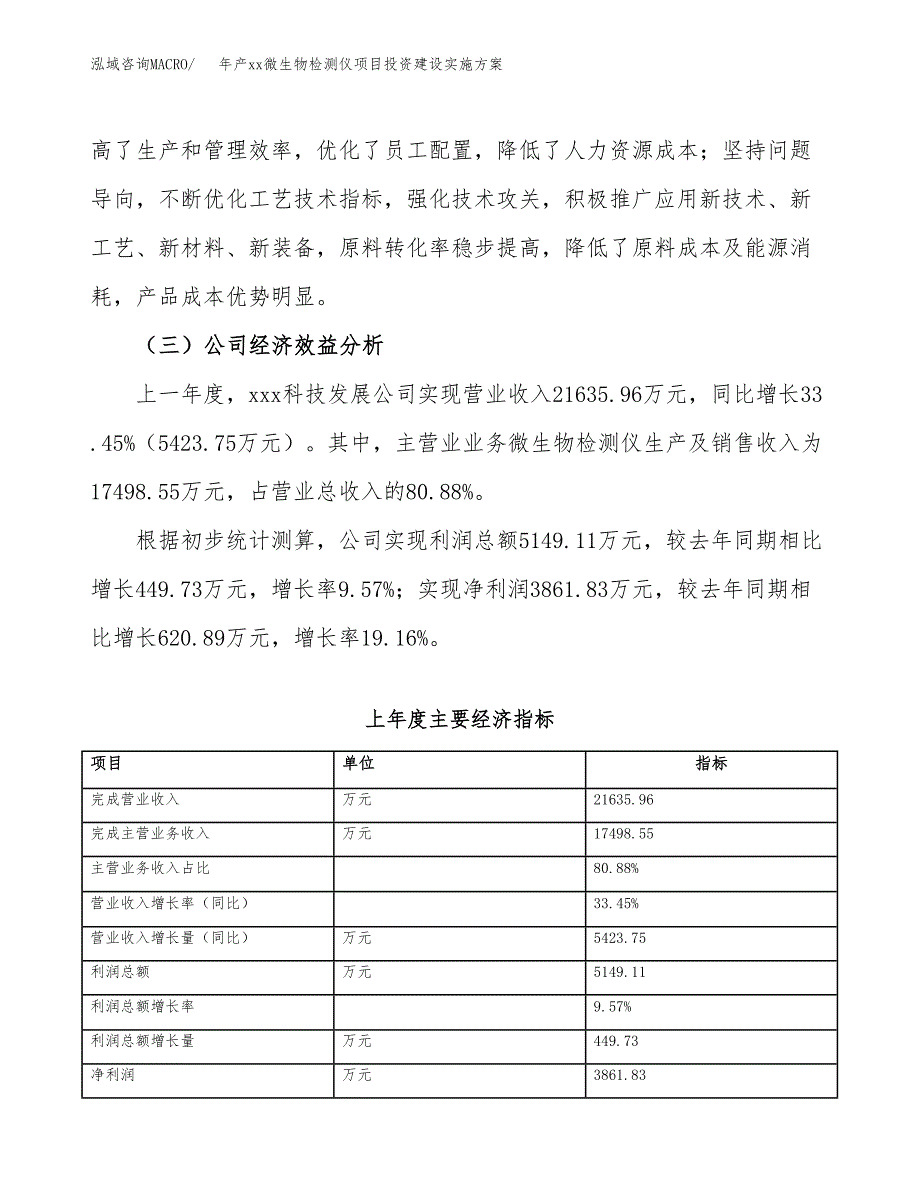 年产xx微生物检测仪项目投资建设实施方案.docx_第3页