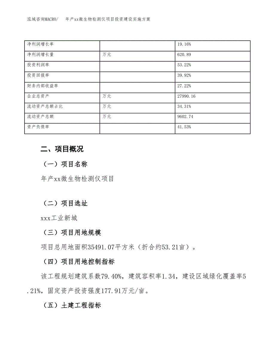 年产xx微生物检测仪项目投资建设实施方案.docx_第4页