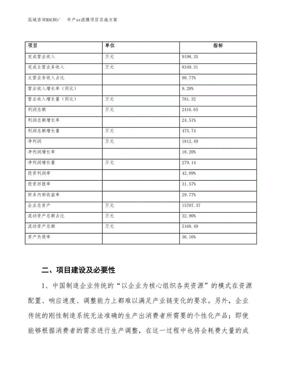 年产xx滤膜项目实施方案模板.docx_第3页