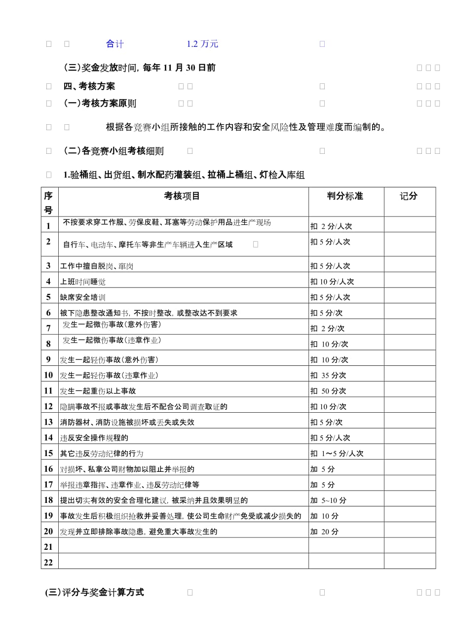 （精品文档）广州工厂安全月活动方案_第4页